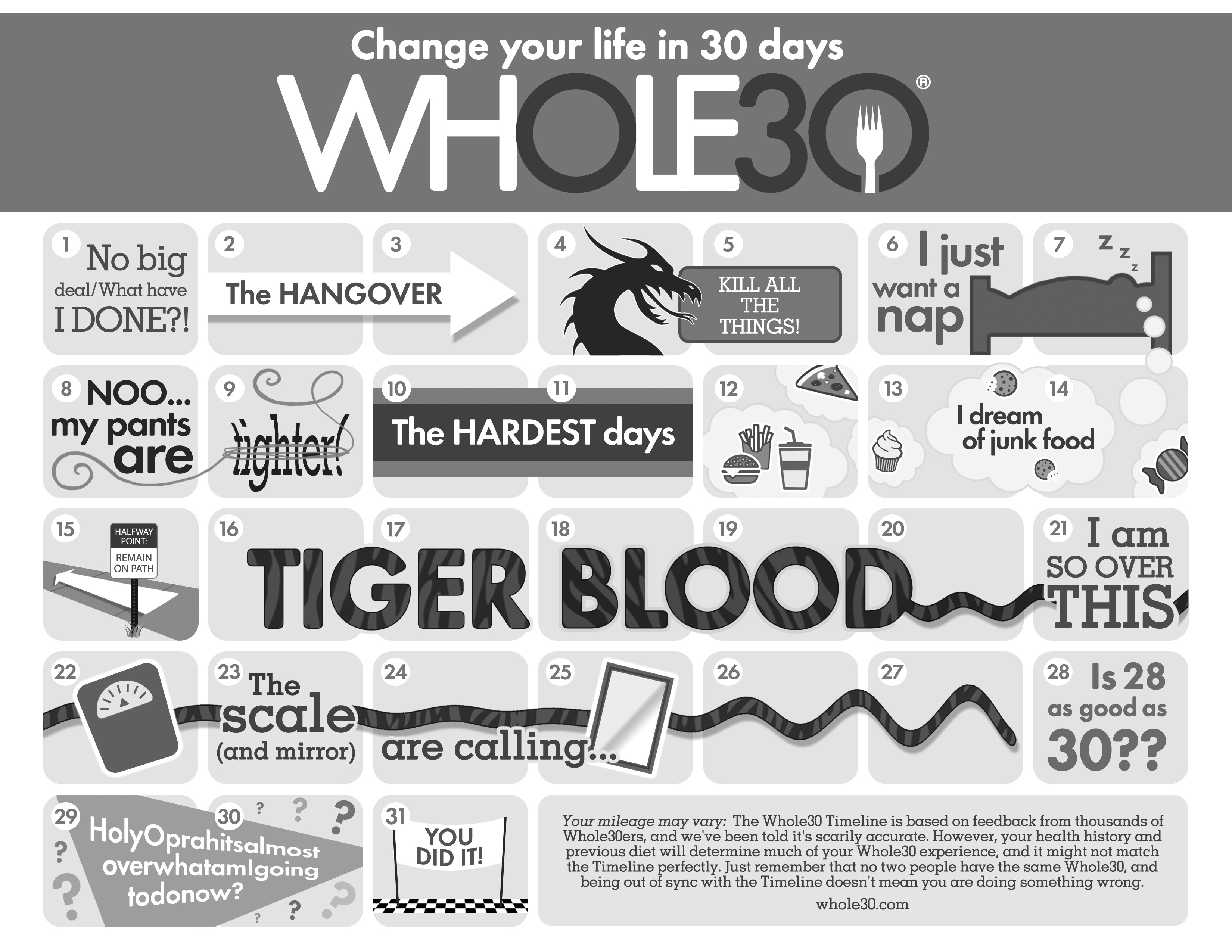 Your Exclusive #JanuaryWhole30 Share Graphics and Printable Calendar