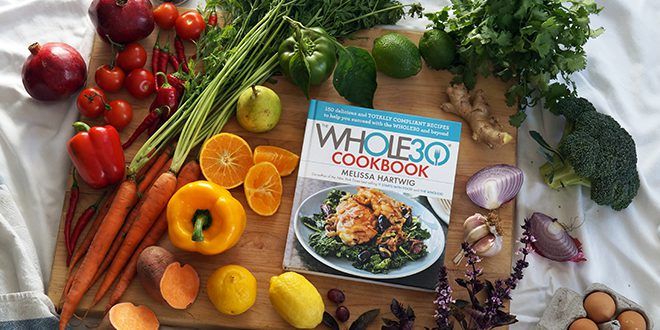 30+ Whole30 Approved Recipes - Pink Fortitude, LLC