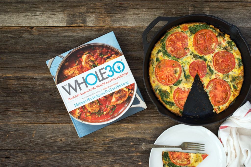 The Whole30® Program Rules - The Whole30® Program