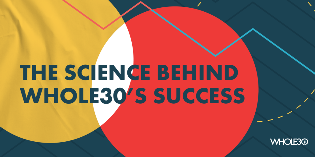 The Science Behind Whole30's Success