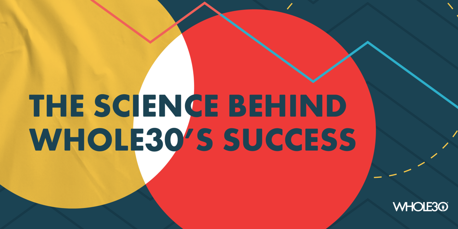 The Science Behind Whole30's Success
