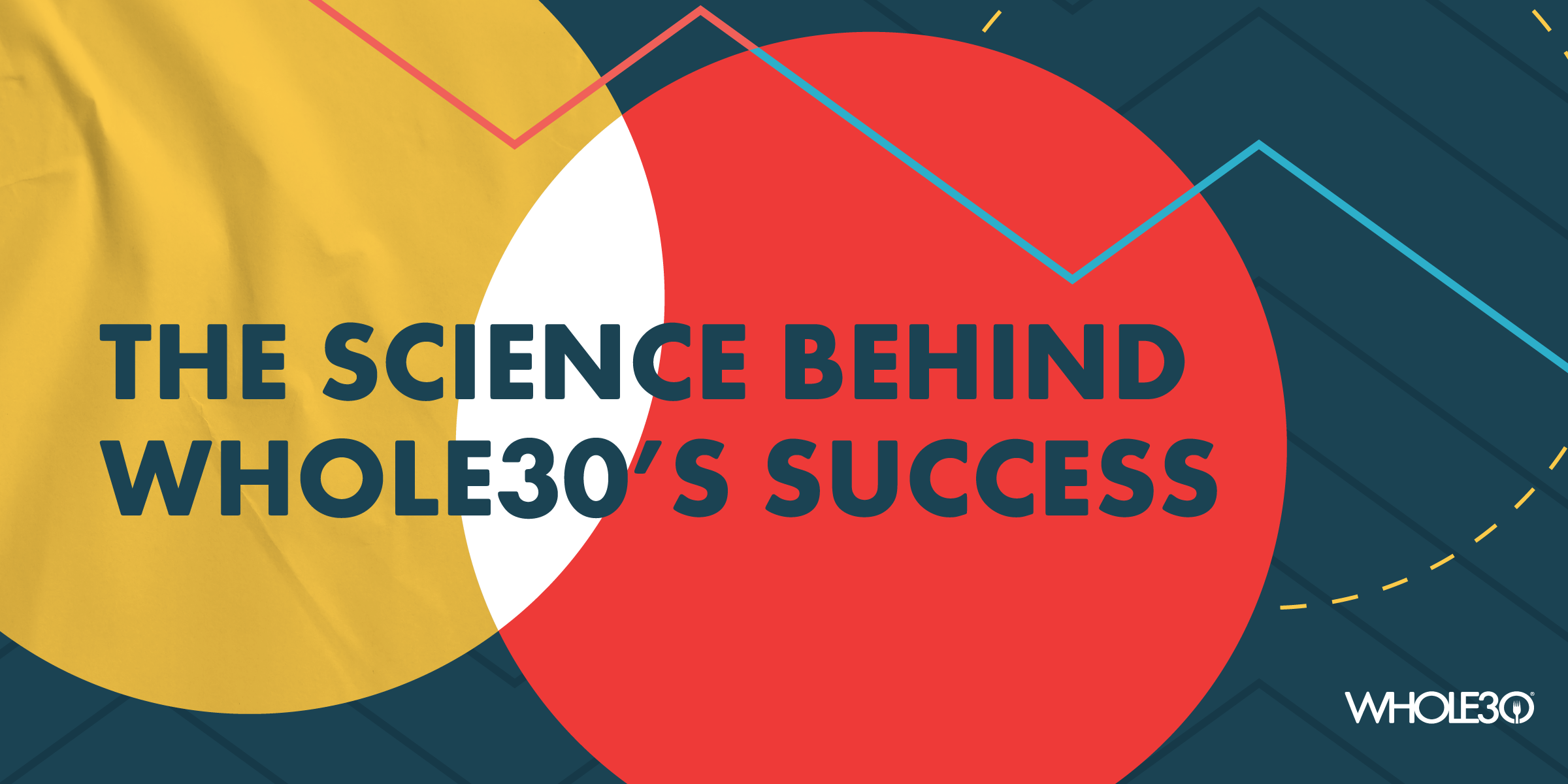 The Science Behind Whole30’s Success