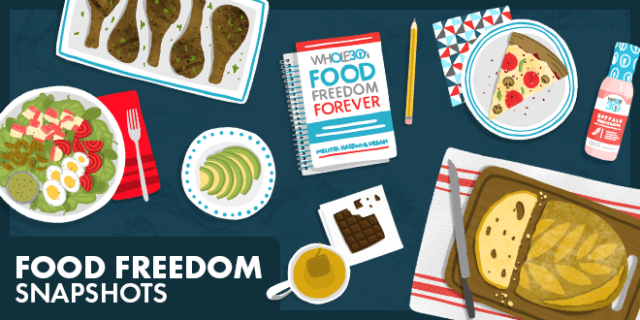 Food Freedom Snapshots text in bottom left with illustrations of a salad, chicken wings, pizza, coffee, chocolate, bread