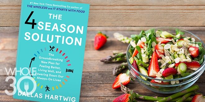 The 4 Season Solution Spring Post Hero