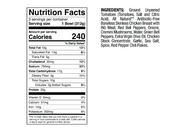 chicken cacciatore nutrition