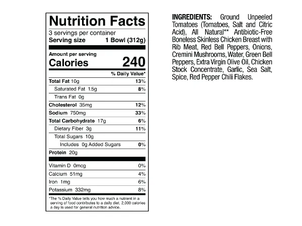 chicken cacciatore nutrition