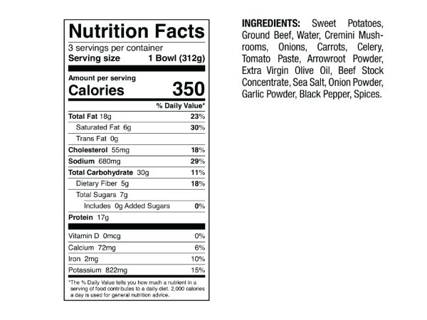 Shepherds pie nutrition