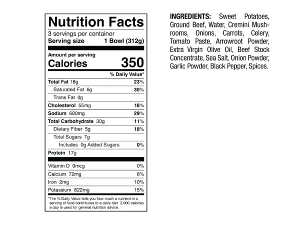 Shepherds pie nutrition