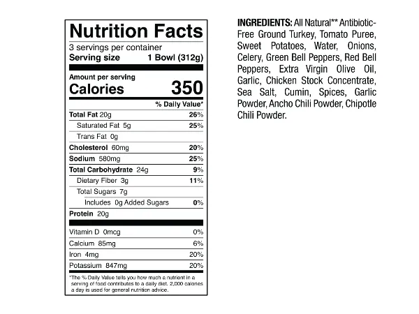 Turkey Chili nutrition